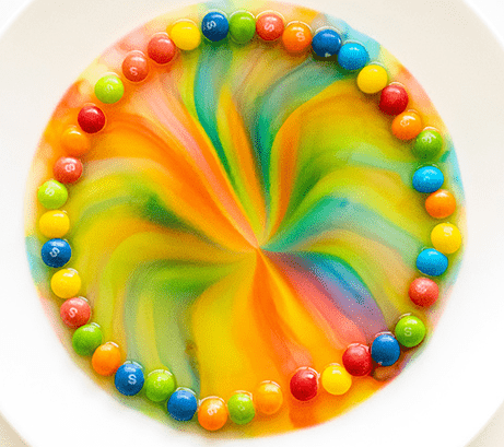 Skittles Rainbow Science: A Sweet and Simple STEM Activity for Kids - Little Dreamers Club