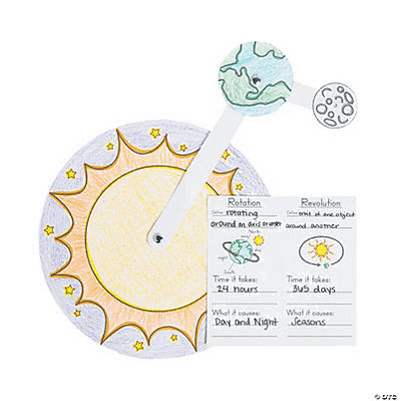 Solar System Craft Box Ages 6 - 8 - Little Dreamers Club